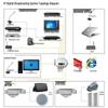 LINGSHENG Smart Network IP Broadcasting Music Player