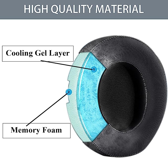 Сменные амбушюры для наушников, совместимые с Sony Sony Playstation 5 Pluse 3D PS5, наушники, наушники, амбушюры