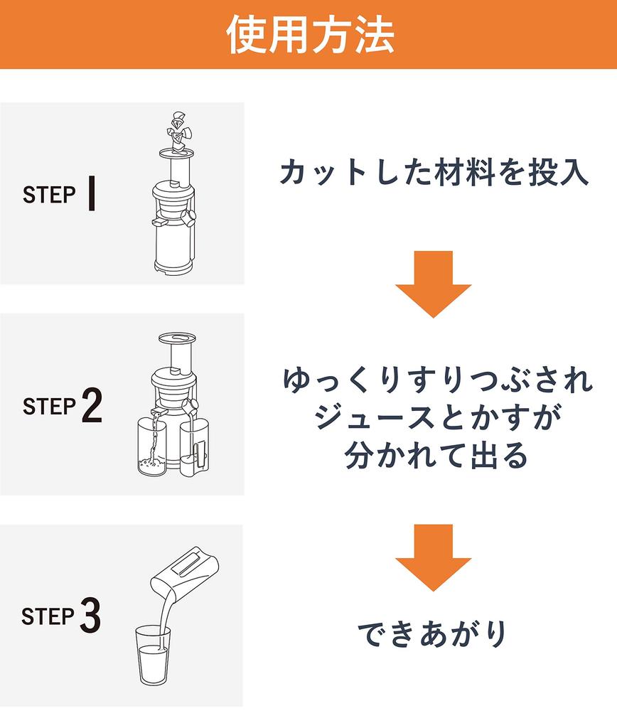 Panasonic Juicer Low Speed Vitamin Server Cold Press Compatible Recipe Book Included Metallic Red MJ-L400-R