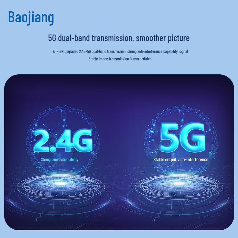 BOEGAM Wireless Screen Casting Transmitter (CN version)