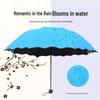Rain or Shine: Color-Changing Three-Fold UV-Protective Umbrella