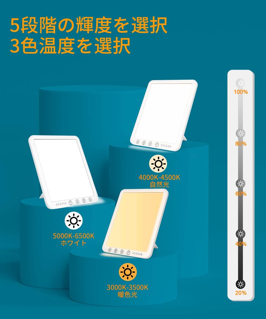 Sotipevs High-Intensity, UV-Free, 15,000 Lux Adjustable Brightness Bedside Lamp with Adjustable Color Temperature and Brightness for Office Use, Jet