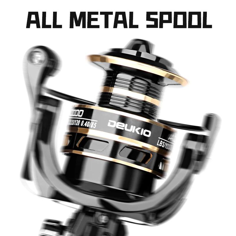 Новая спиннинговая катушка Max Drag 8KG для рыбалки AC3000 4000 5000 катушка металлическая ручка шпули морская джиг карповая катушка рыболовная катушка колесо