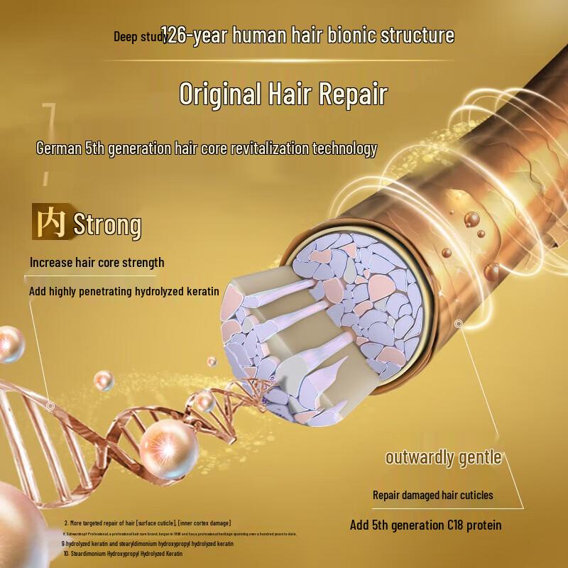 Schwarzkopf Multi-Effect Repair Shampoo & Conditioner Set