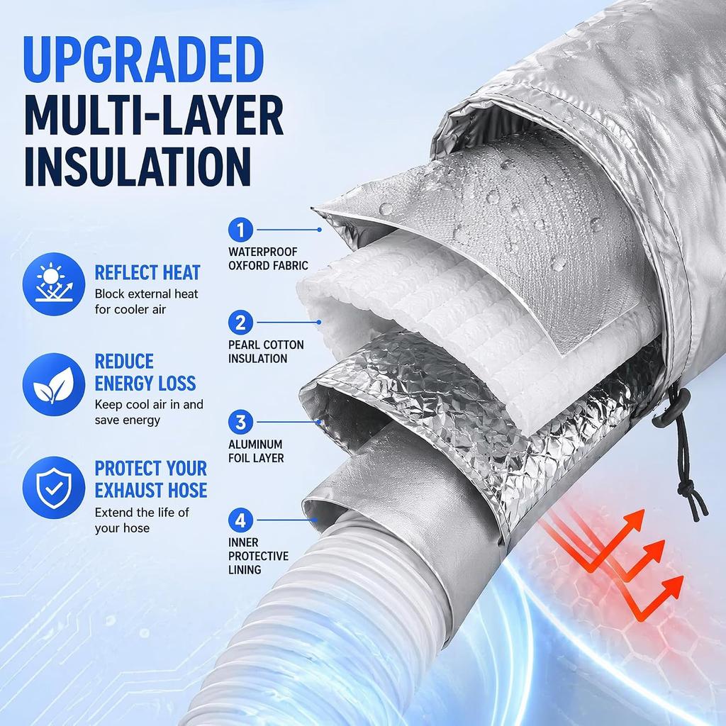 Air conditioner fresh air system noise reduction and silencing insulation pipe cover thickened aluminum foil composite silencing hose dustproof