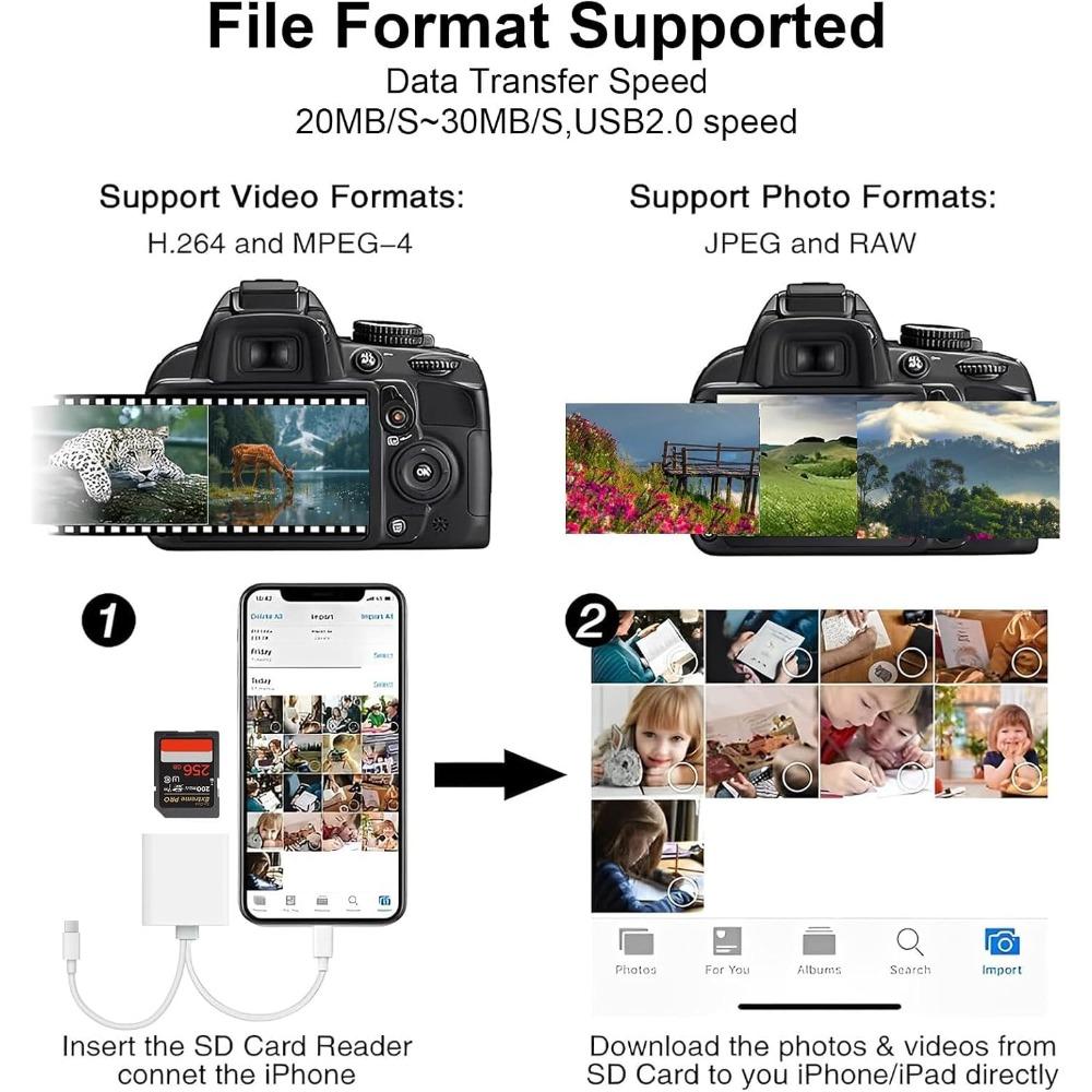 SD Card Reader 2 in 2 SD Card Adapter USB C Lightning to SD/Micro SD Dual Slot Memory Card Reader for iPhone16 15/iPad/Samsung/Camera/SDHC/SDXC