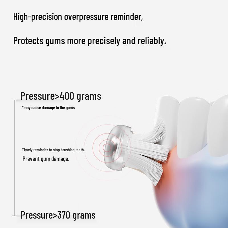 LAIFEN 2nd Gen i2 ABS Sonic Electric Toothbrush