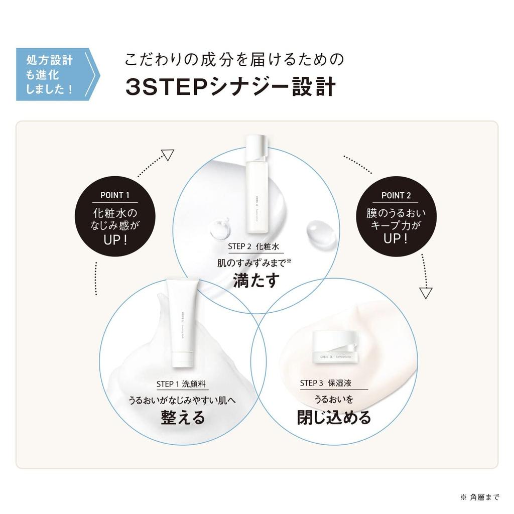 ORBIS You Essence Lotion Увлажняющий лосьон для ухода за кожей, профилактика огрубения кожи, сменный блок 180 мл, лосьон, сменный блок, квази-лекарство 1. 3.