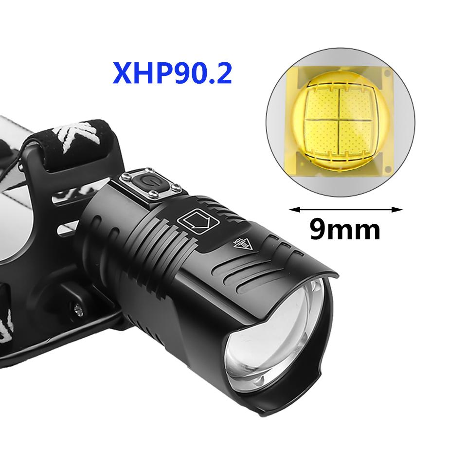 Самая яркая светодиодная налобная лампа XHP90.2 с зумом, 3 шт., аккумулятор 18650, внешний аккумулятор 7800 мАч, налобный фонарь, перезаряжаемая USB-фара