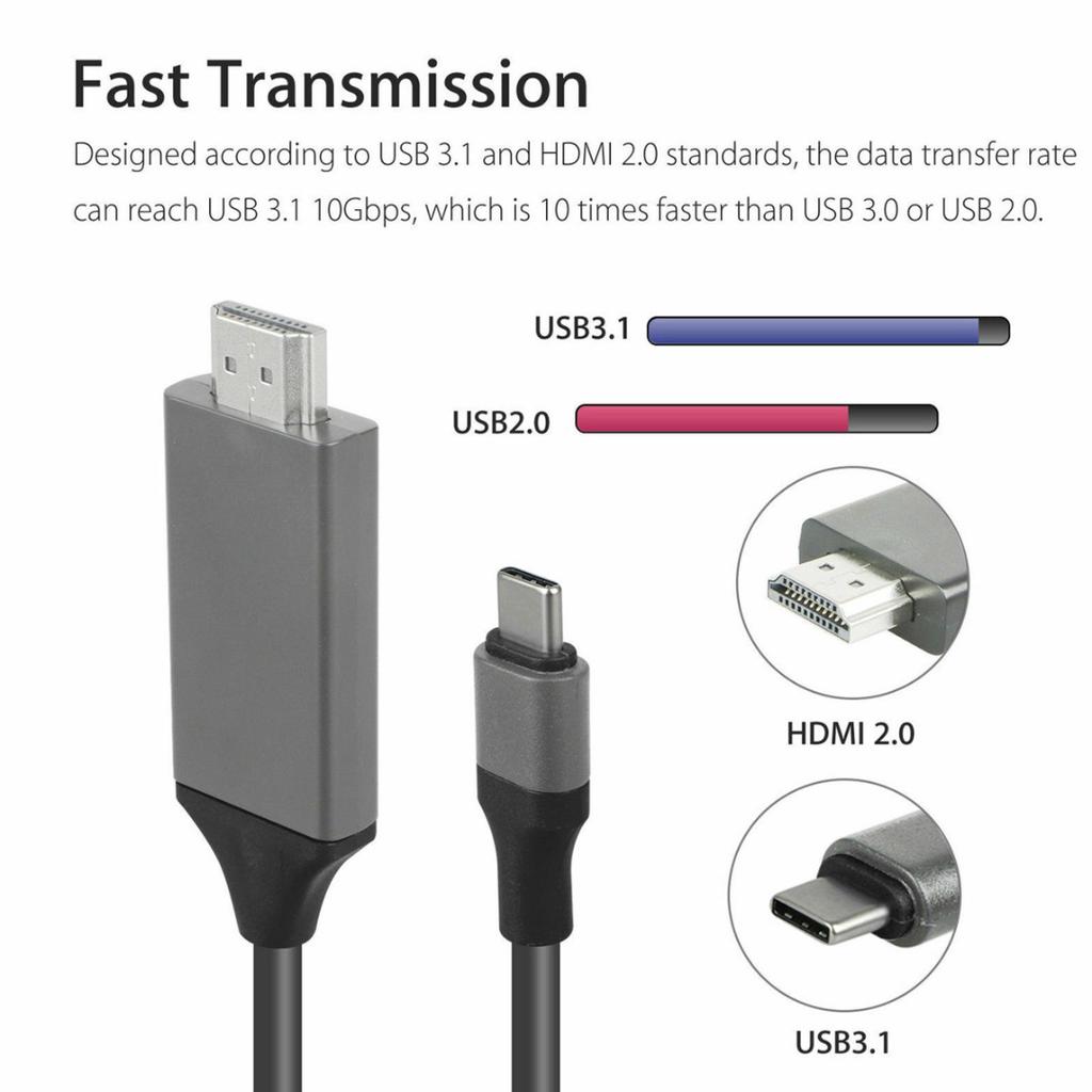 Кабель-переходник HDMI HDTV типа C в 4K для Samsung S10 S9 S8 MacBook