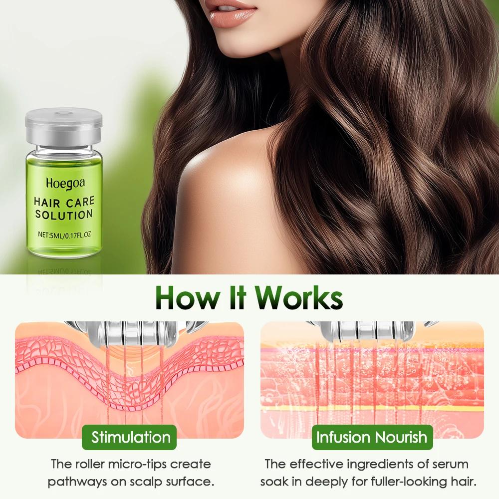 Hair Loss Prevention Serum Strengthen Roots Reduce Shedding Anti-Baldness Nourish Scalp Hair Care Conditioner Men Women 2oz