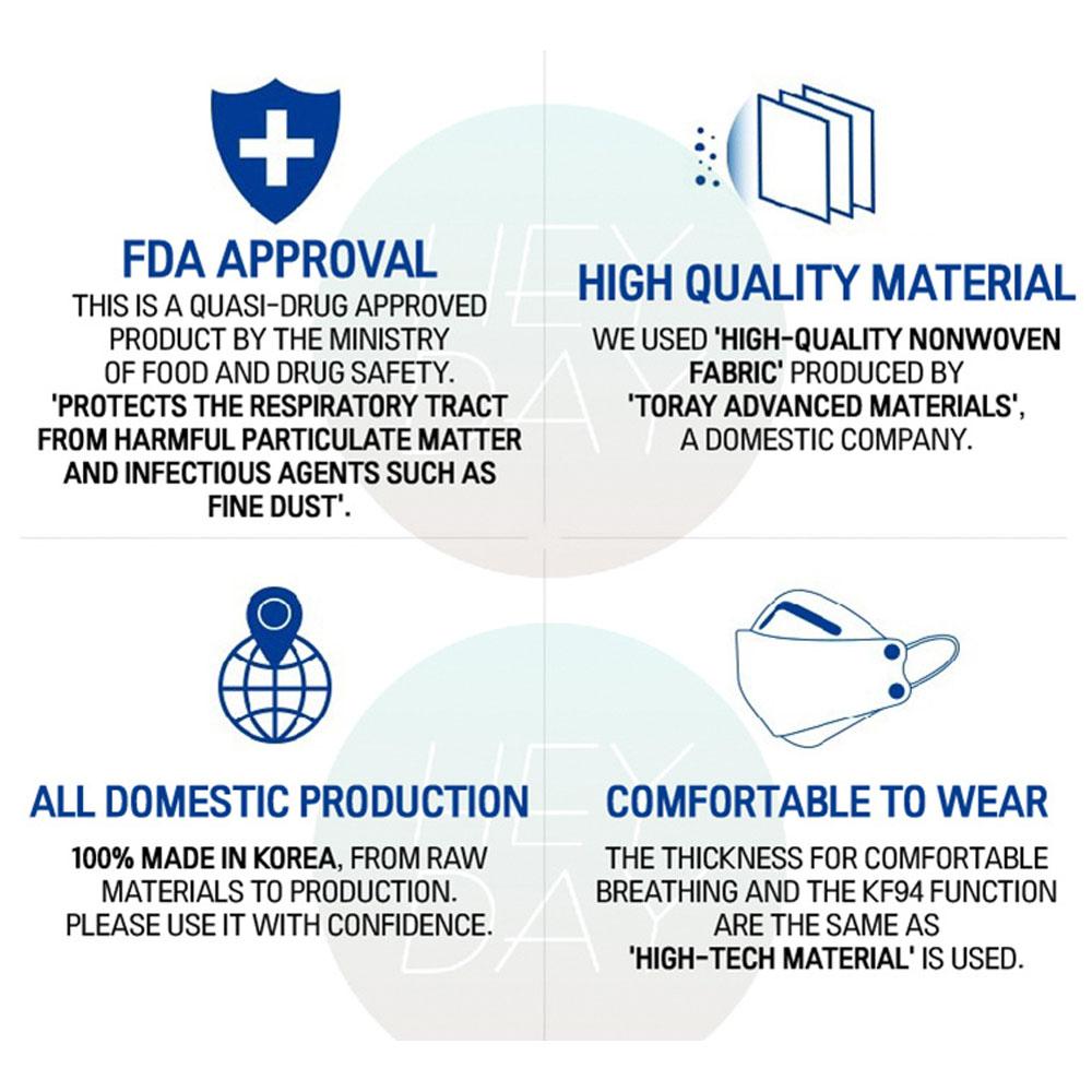 [HANMAUM] Маска KF94 50шт 100шт