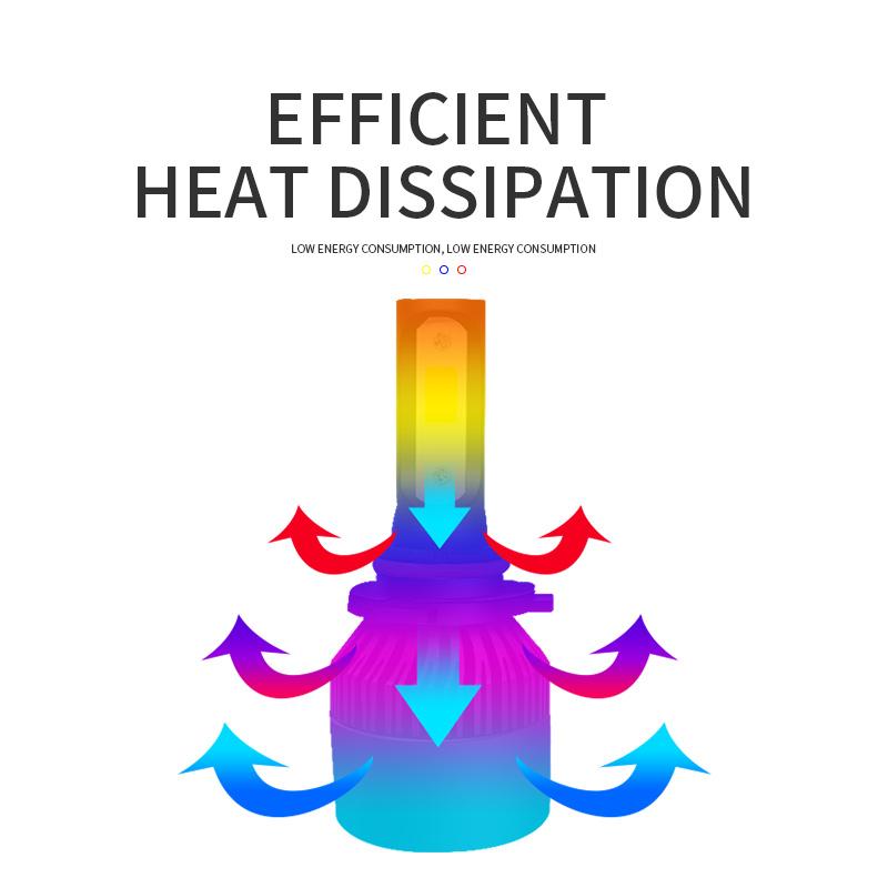 2 шт. супер яркие светодиодные фары автомобиля 10000LM 50 Вт H4 H1 H7 H8 H9 H11 H16 Canbus 9005 HB3 9006 HB4 Противотуманные фары 3000 К 4300 К 6000 К 8000 К