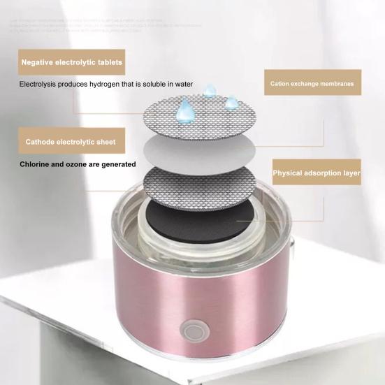 Hydrogen Water Generator Bottle Large Capacity Food Grade BPA Free Rechargeable Portable Hydrogen Waterionizer Generator