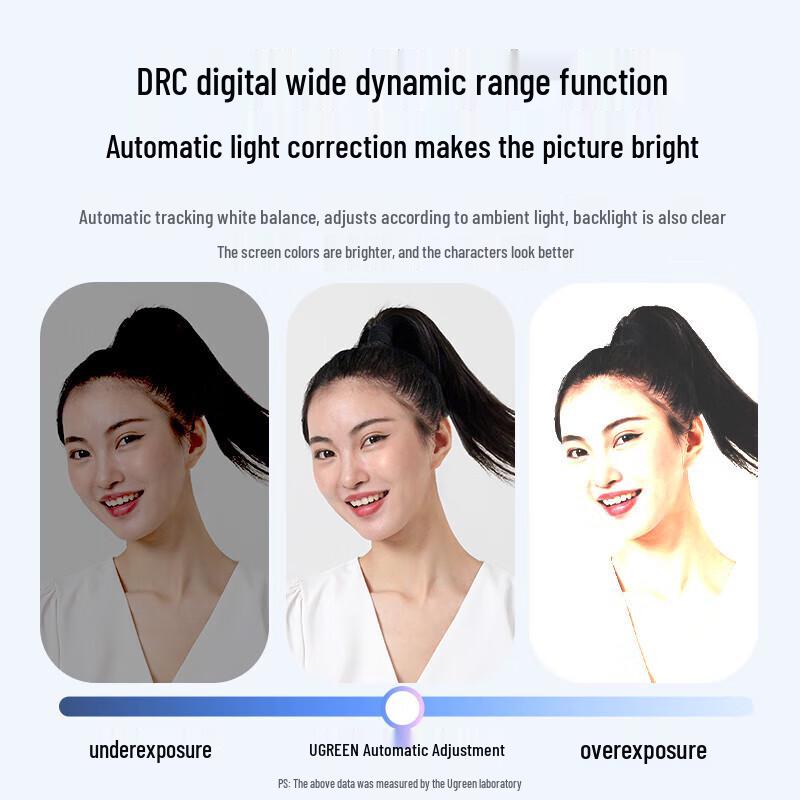 UGREEN 1080P HD USB Computer Camera