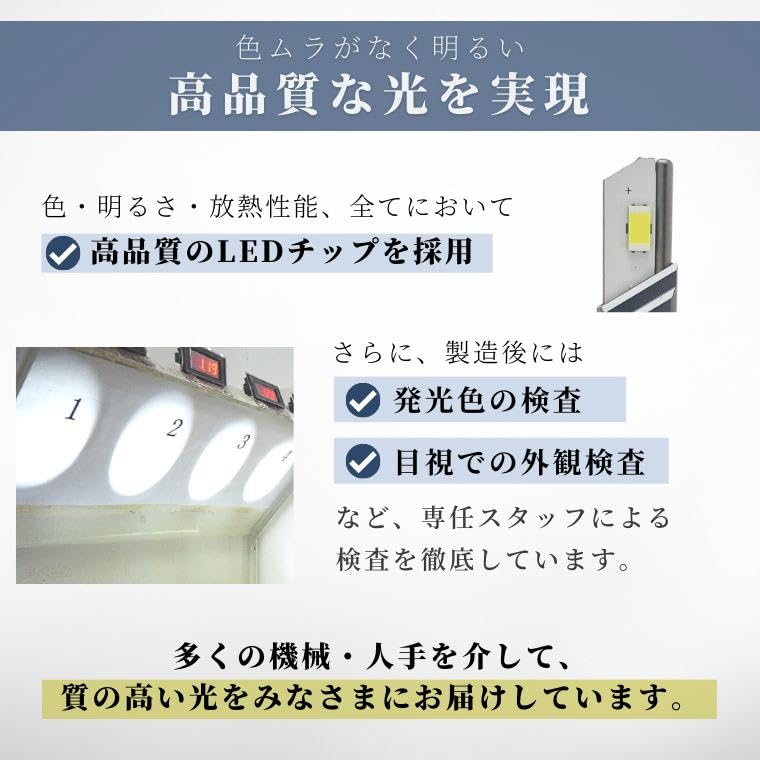 Фкл. Светодиодная противотуманная фара H3 H3C, Лампа, Лимонно-желтый, 10 000 лм, Совместима с автомобилем