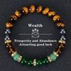 Браслет Богатства из Натурального Камня Браслет Защиты из Бусин Браслет с Тигровым Глазом Регулируемый Счастливый Браслет Фэн-Шуй Ручная Работа