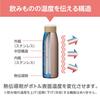 Doshisha Furufuru Bottle 420ml ON℃ZONE Pink OZFF42