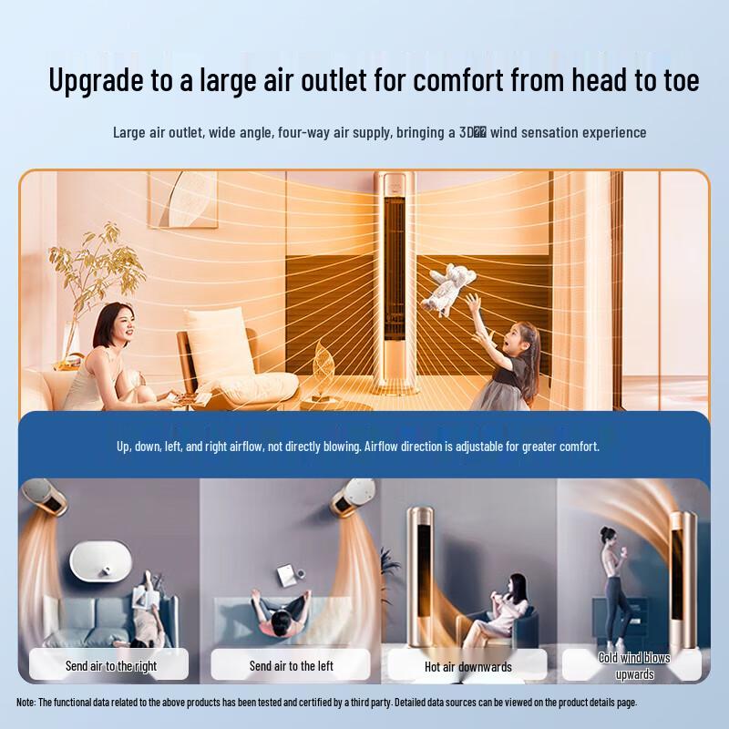 Midea Floor-Standing Inverter Air Conditioner Series