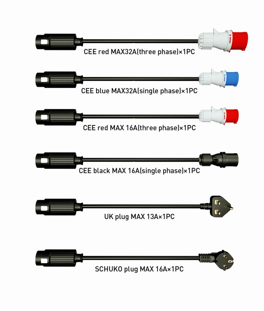 Электрическое зарядное устройство для автомобиля Platinet 32A 16кВт