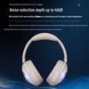 cleerALPHA Over-Ear Smart ANC Wireless Bluetooth Headphones