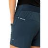 VAUDE Брюки Scopy Shorty III