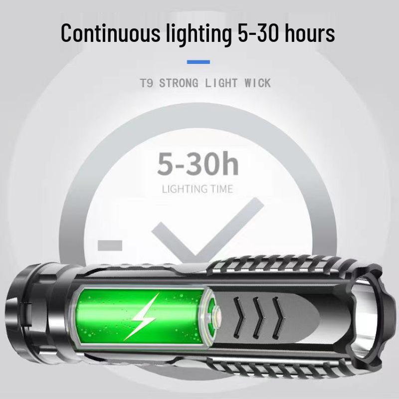 Портативный светодиодный фонарик с USB-зарядкой - Мини, Высокая яркость, Дальний луч, Карманный размер, Идеально подходит для использования на улице и в быту