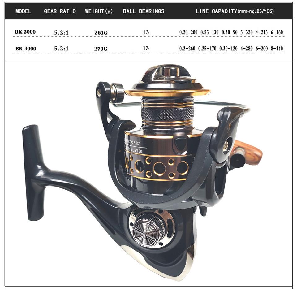 Телескопический спиннинговый набор из углеволокна для морской рыбалки с катушкой для дальнего заброса и сумкой