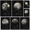 Modern Art Design Astronomy Planet Poster HD Art Sticky Wall Waterproof Home Living Room Bedroom Bar Aesthetic Decoration