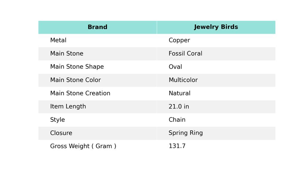 Friendship Day Deal Oval Fossil Coral Stone Copper Electroformed Chain Necklace V-86