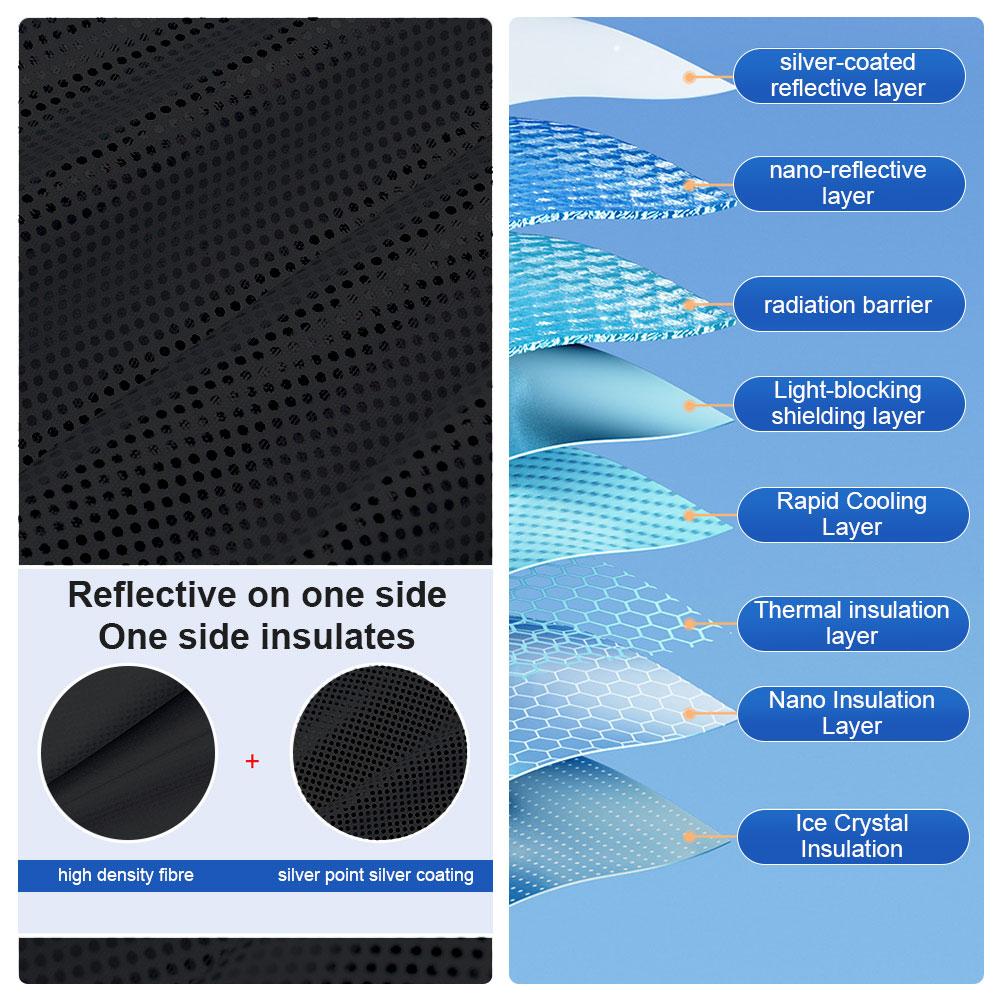 1Set Front Rear Skylight Sunshade Ultraviolet Isolation Front Rear Top Glass Window Roof Shade for Tesla Model 3 Highland 2025