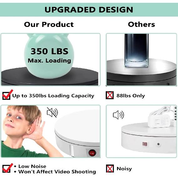 Prolee 360Degree Rotating Turntable 8.6Inch, 70lbsCapacity for Photography,Heavy Duty,Automatic Remote Control Display Platform