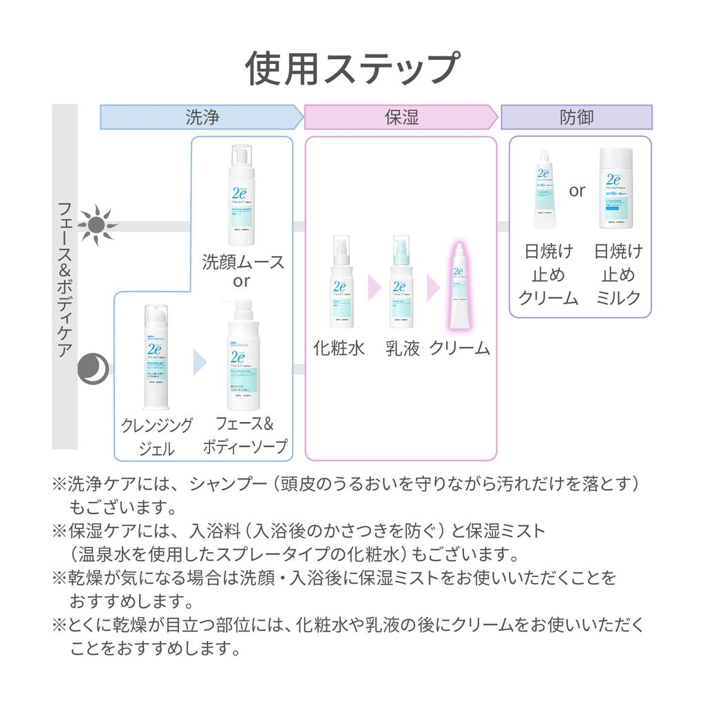 Due 2e Крем 30 г