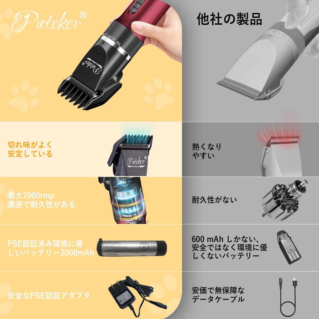 Профессиональные машинки для стрижки домашних животных машинки для стрижки собак и кошек Тихие и легкие электрические машинки для стрижки Полная стрижка тела и частичная стрижка лап мордочки и попы Маленькие для больших и