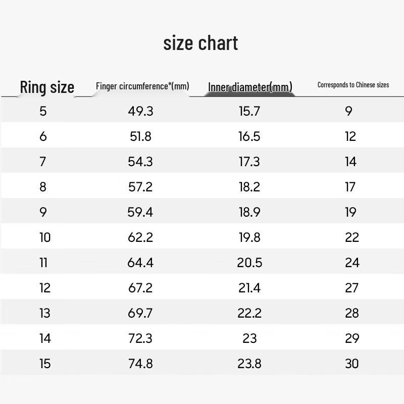Samsung Умное кольцо