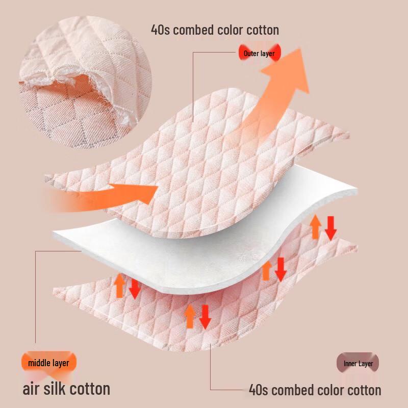 LANGSHA Комплект женского термобелья из 3-слойного хлопка с полувысоким воротником