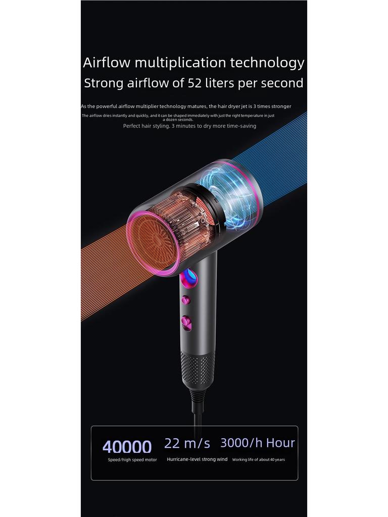 Мощный фен с контролем температуры и ионной технологией, 6 скоростей горячего/холодного воздуха.