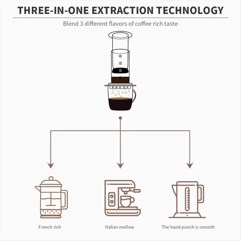 Портативный пресс-кофейник во французском стиле, ручная кофеварка, общий кофейник, чайник для кемпинга