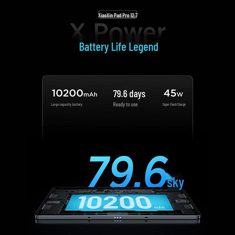 Lenovo Xiaoxin Pad Pro 12.7 (2025) таблетка (Китайская версия)
