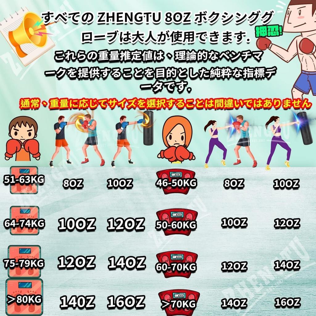 Боксерские перчатки ZHENGTU от Shenlong Makoto и Используемые из ПУ кожи с 15 вентиляционными отверстиями Точный вес Композитный Инновационный цвет Безопасность и Отлично для