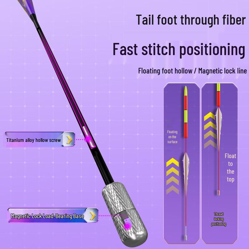 Xiao Feng Xian Automatic Bottom Finding Color-Changing Fishing Float S-DZ