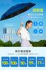 Сертифицированный JIS складной зонт от солнца с защитой от УФ-лучей и тепла и УФ-защитой от солнца Автоматический тепловой удар Чехол для хранения Подарок 100% блокировка, Ультралегкий Компактный,