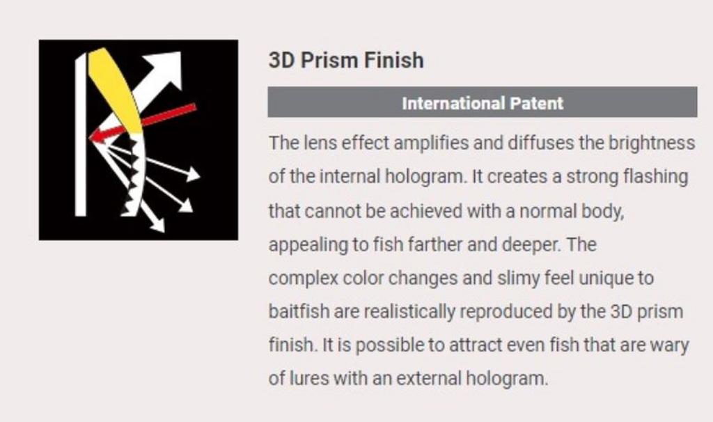Yo Zuri 3D Плавающая приманка Crystal Minnow 90 мм F1145-RBK (2008)