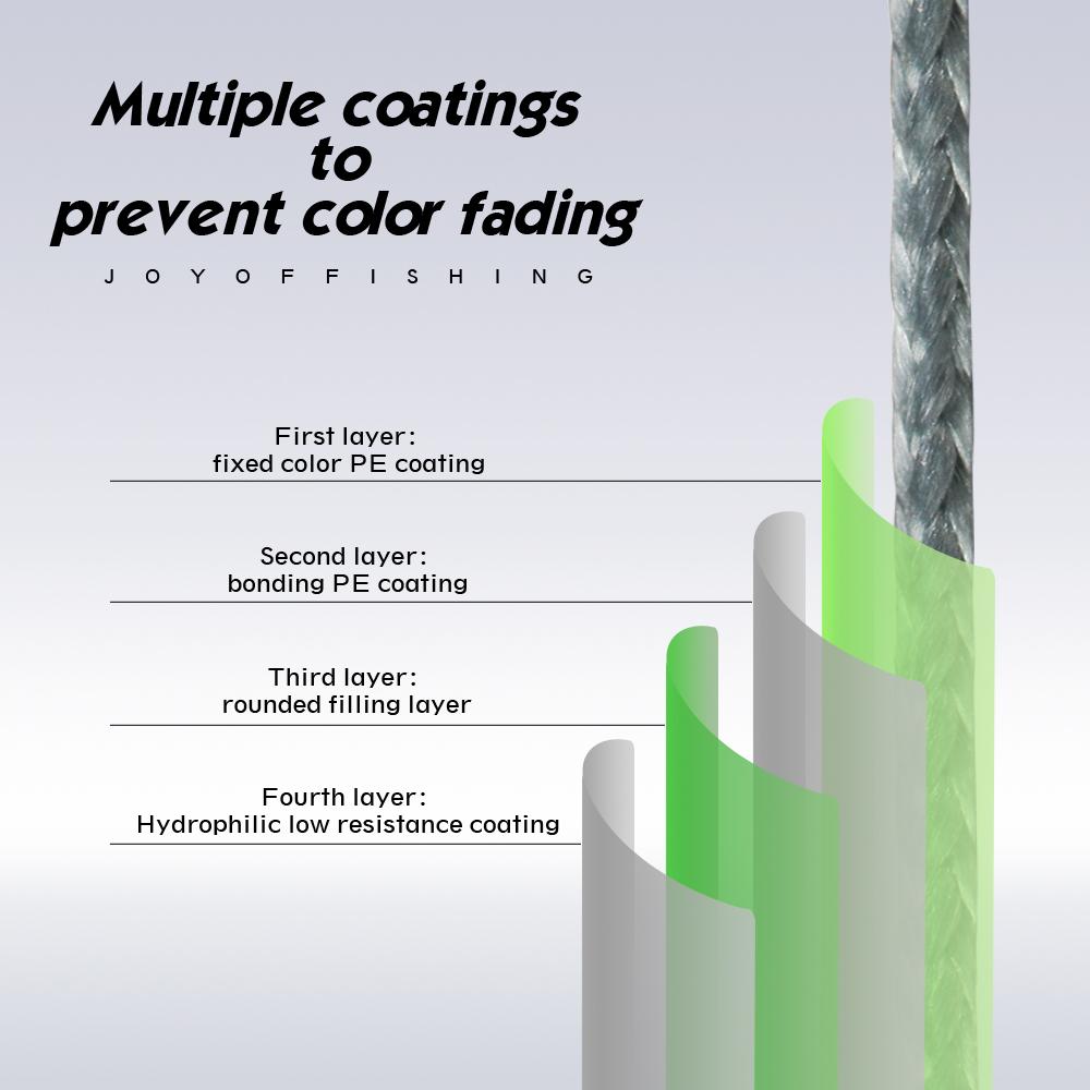 JOF 8 Strand Japan Braided Line Multifilament Fishing Line 300M 500M 1000M Carp Fishing Accessories 18-88LB Pe Line 4 Braid Wire