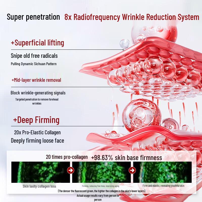 Jiaoboshi Anti-Wrinkle Forehead Patches