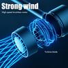 Adjustable Strong Wind Portable Neck Fan With Bladeless Design USB Rechargeable Wearable Fan Brushless Silent Motor Foldable Design 360 Cooling