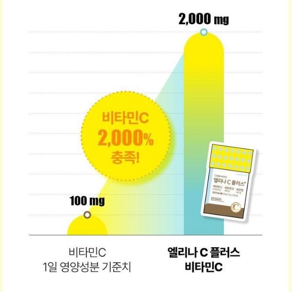 [Dongkook Pharmaceutical] Elina C Plus High-Concentration Premium Pharmacy Vitamin C Vitamin D3 Biotin(1Unit 30sticks)