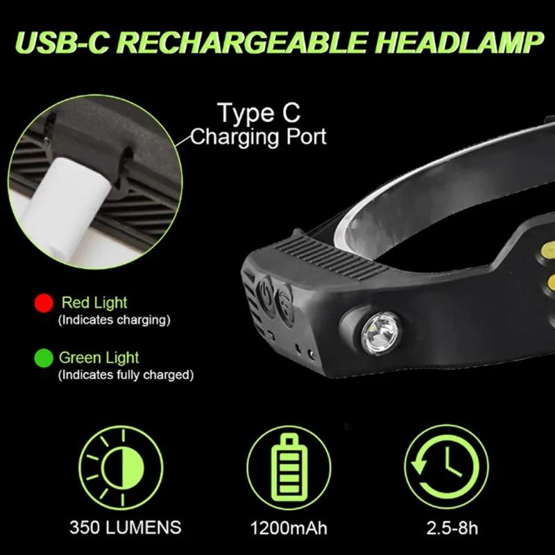 USB-перезаряжаемая фара со встроенной батареей, светодиодная фара COB, сенсорный фонарик, фонарик, фонарик, рыбалка