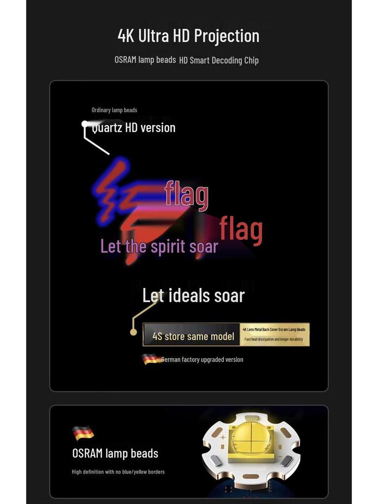 23-25 Проекционный свет в дверь автомобиля для Hongqi H5-H9 HS3/7