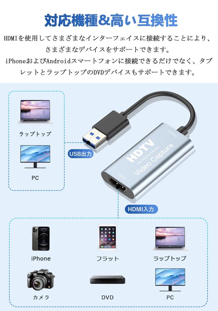 Новый релиз l Адаптер-конвертер HDMI для захвата Запись в HD-качестве Плата захвата видео HDMI для потоковой передачи Питание не требуется Маленький и